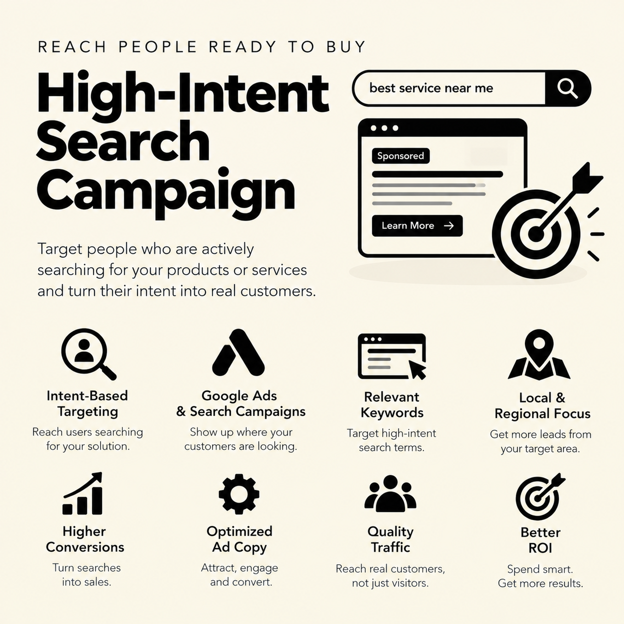 High-Intent Search Campaign showcase