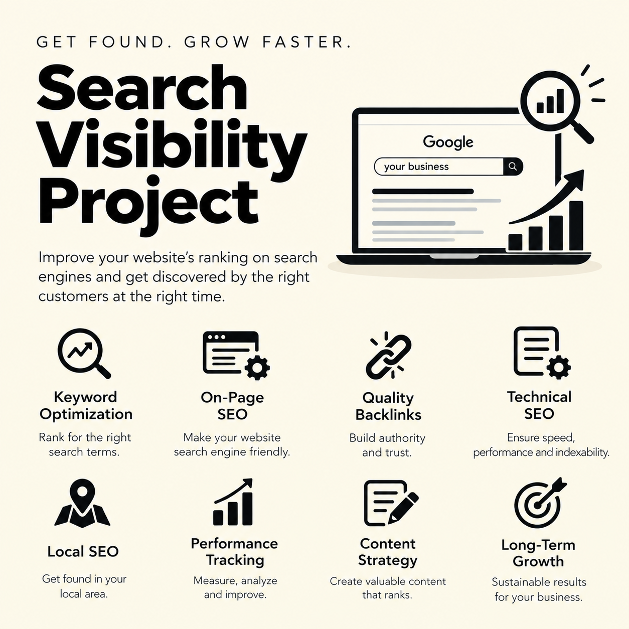 Search Visibility Project showcase