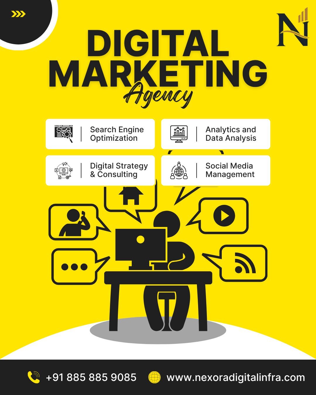 Digital Marketing Agency Campaign by Nexora Digital Infra