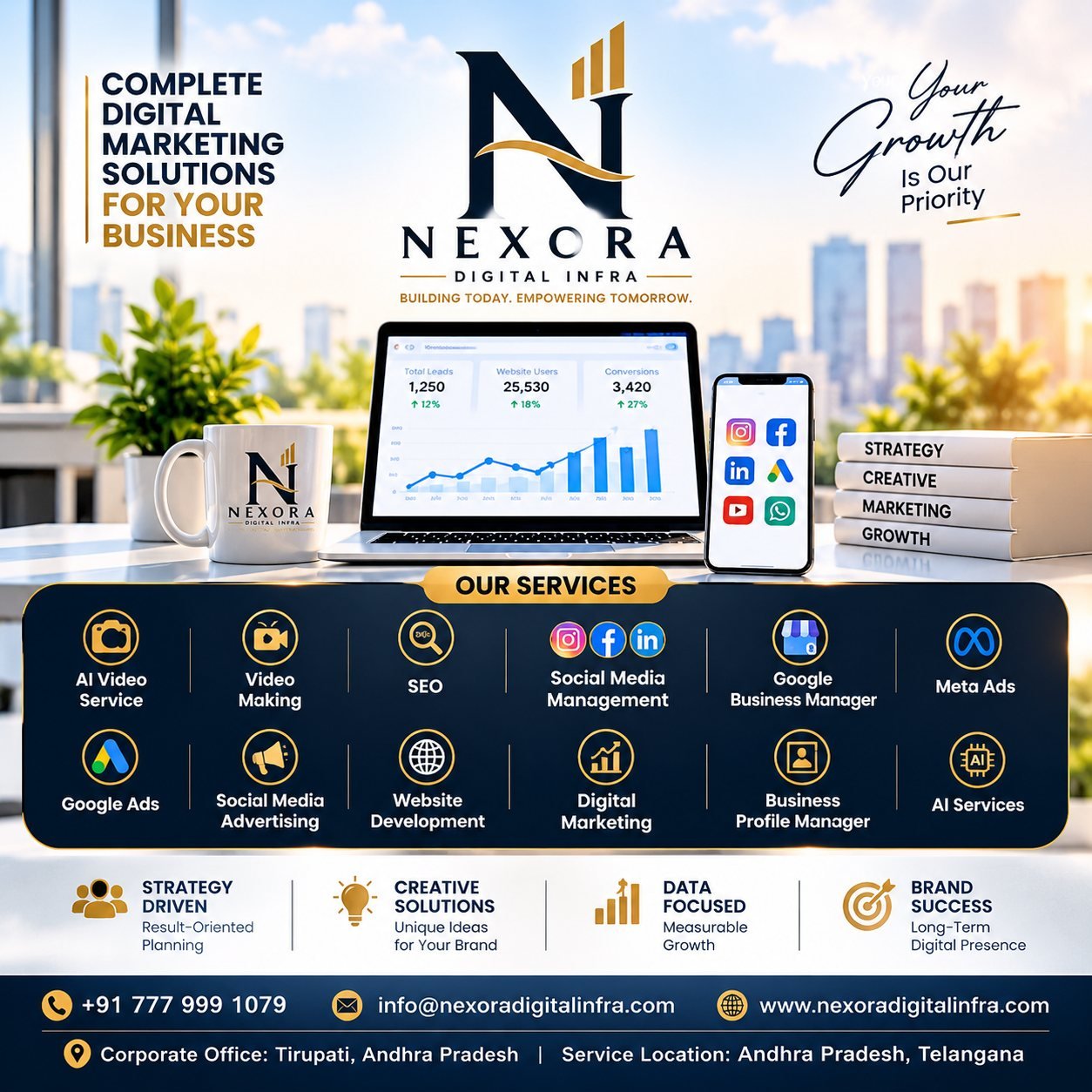 Complete Digital Marketing Solutions by Nexora Digital Infra