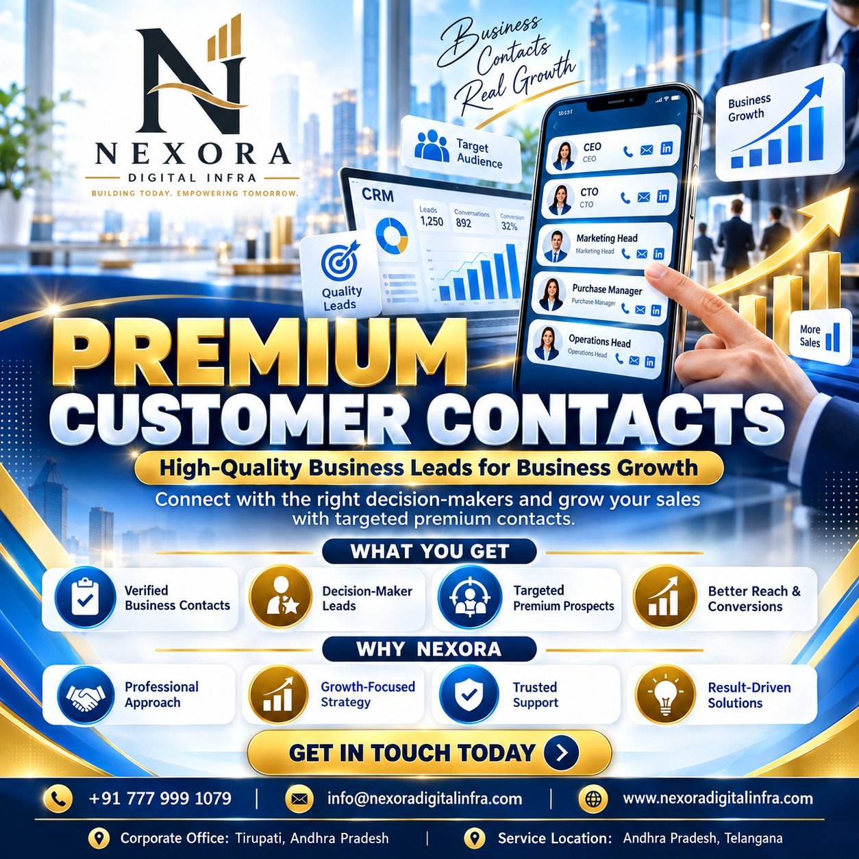 Premium Customer Contacts by Nexora Digital Infra