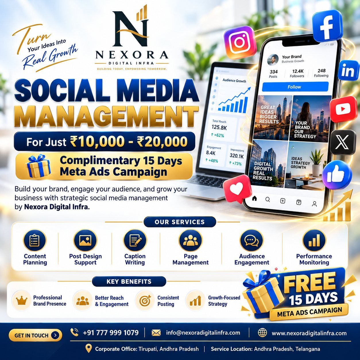 Social Media Management by Nexora Digital Infra